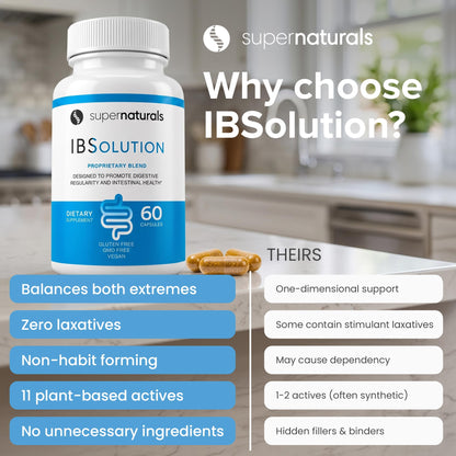 SuperNaturals IBSolution - Made in USA, Non-GMO, Gluten Free & Vegan (60 Capsules) - Digestive Gut Health Supplement With Psyllium Husk - Gas, Bloating, Diarrhea