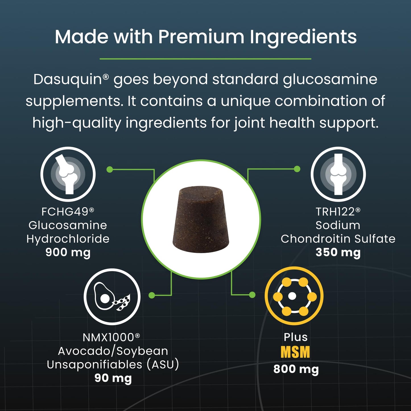 Nutramax Dasuquin for Large Dogs, Joint Health Supplement, Contains Glucosamine for Dogs, Plus Chondroitin, ASU, MSM and More, Supports Healthy Joints, Soft Chews, 150 Count Nutramax LaboratoriesBuy Supplements Australia