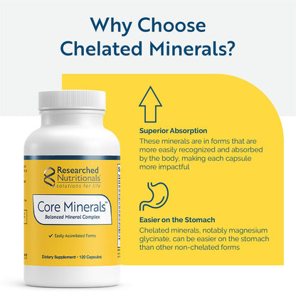 Researched Nutritionals Core Minerals - Daily Trace Minerals Supplement - Iron-Free Blend with Vitamin D3, Magnesium Glycinate & Iodine for Thyroid, Bone & Metabolic Support (120 ct) Researched Nutritionals buy supplements Au
