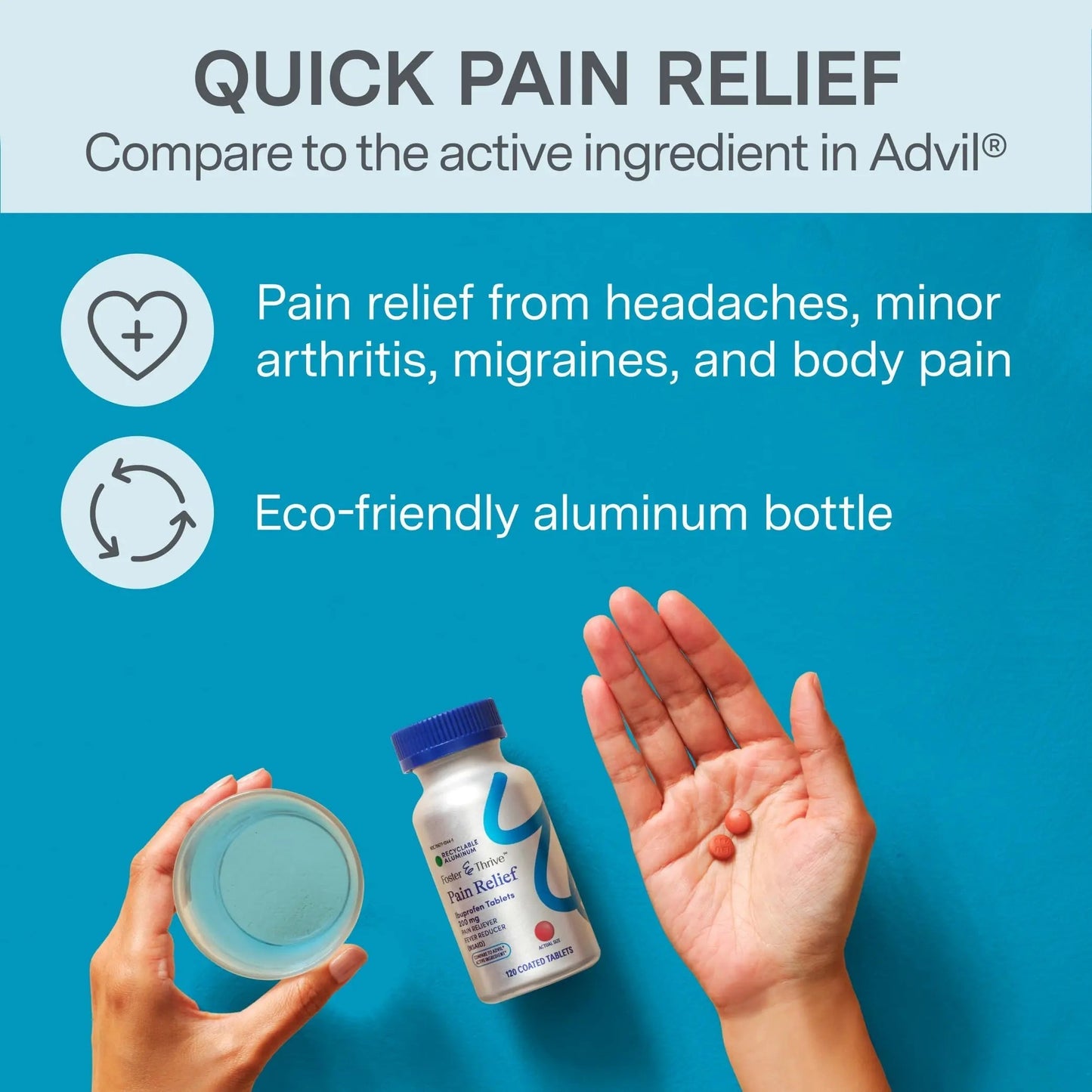 Foster & Thrive Ibuprofen 200mg Tablets for Joint, Knee, Arthritis, and Back Pain Relief, Fever Reducer, Alleviates Body Aches and Headaches, NSAID, 120 Coated Tablets Foster & ThriveBuy Supplements Australia