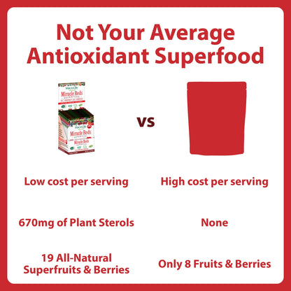 MacroLife Naturals Miracle Reds Superfood Powder 19 Blended Fruit & Berry Polyphenols Enzymes Probiotics & Antioxidants Supplement - Raw Non-GMO & Vegan Whole Food Vitamins - 12 Packet Servings MacroLife NaturalsBuy Supplements Australia