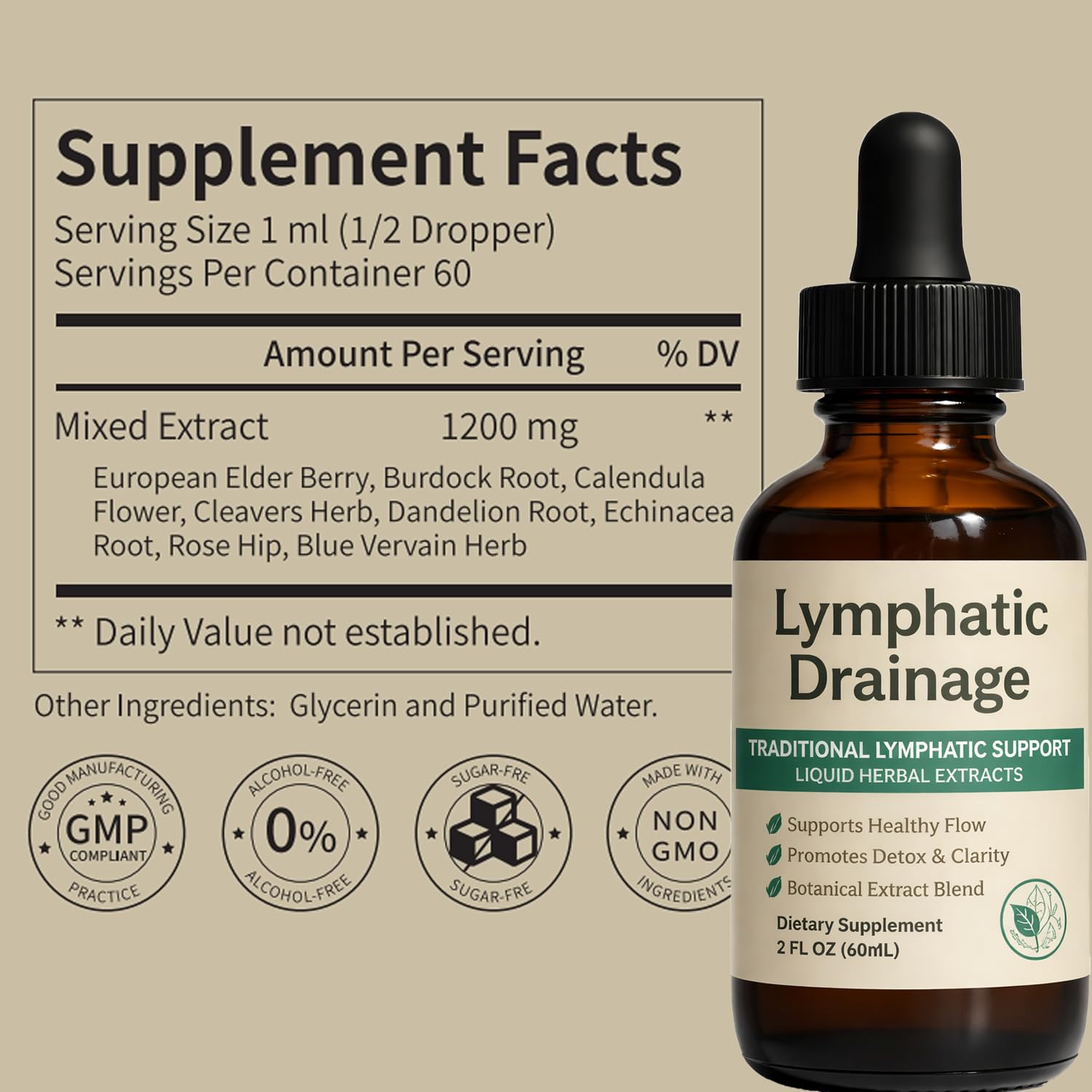 EYUTRD Lymphatic Drainage Drops,1200mg Herbal Blend with Elderberry & Echinacea Dandelion，– Supports Lymphatic Drainage, Immune System & Detox.2 fl.oz (1pcs) EYUTRD buy supplements Au