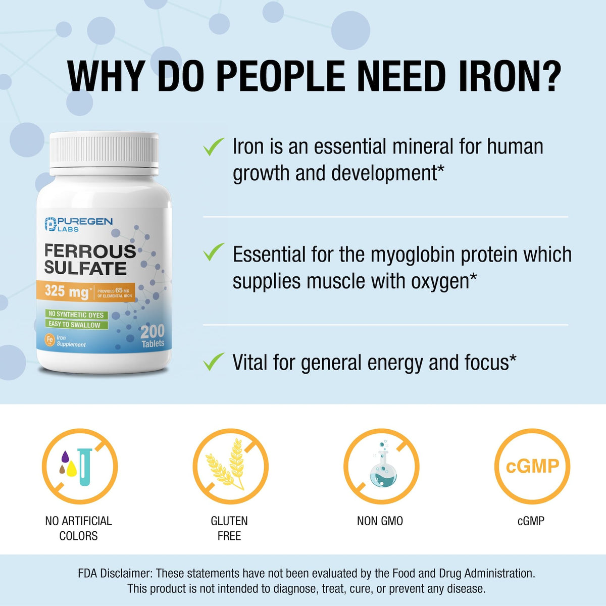 Puregen Labs Ferrous Sulfate 325 mg (65 mg Elemental Iron) High Potency Iron Supplement | No Artificial Color Additives - 200 Tablets