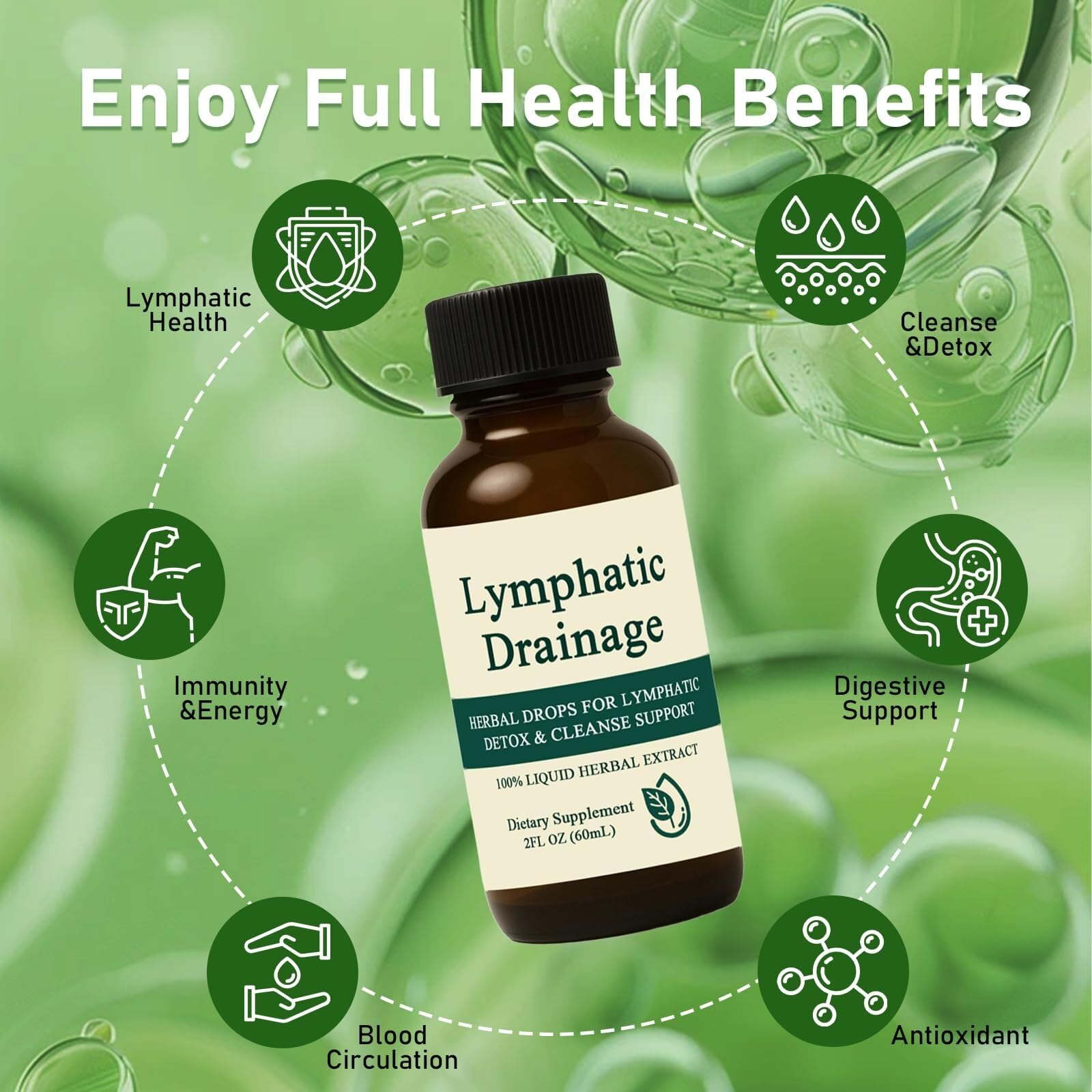 Lymphatic Drainage Drops Generic buy supplements Au