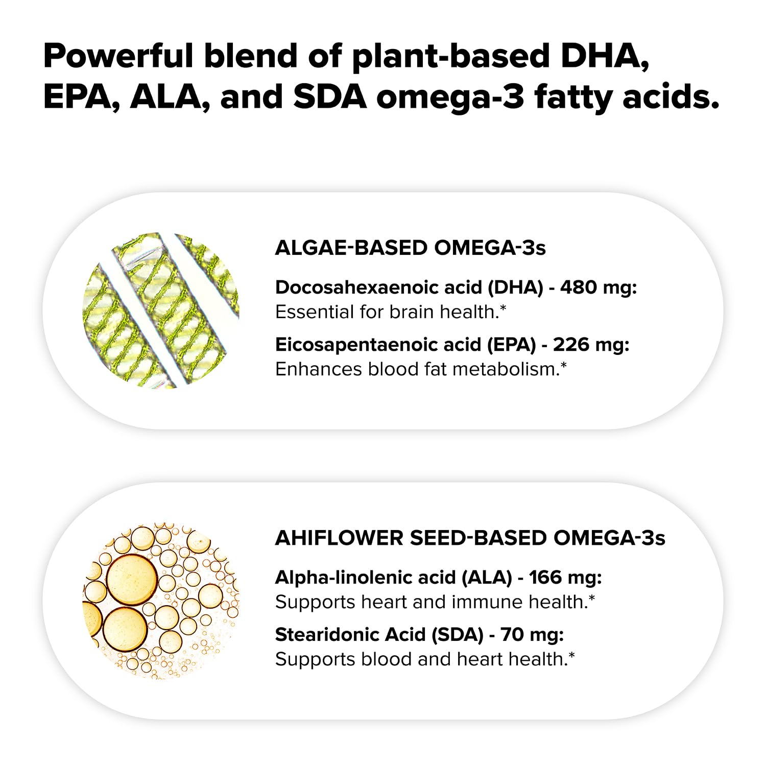 Vegan Omega 3 Supplement- 960mg Omega-3 Fatty Acids, DHA, EPA, SDA, ALA Supplement - Immune Support- 30 Servings, 60 Liquid Capsules ComplementBuy Supplements Australia