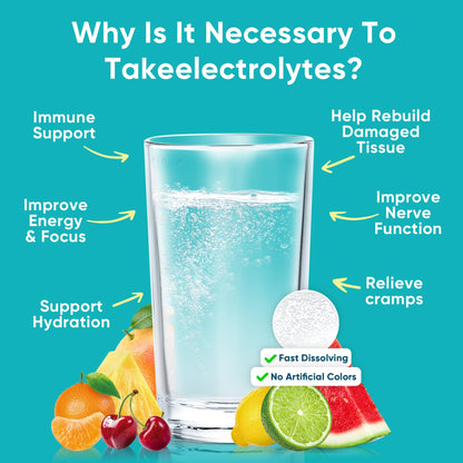 Venture Pal Sugar Free Electrolyte Powder Packets - Liquid Daily IV Hydration Packets for Rapid Rehydration | 7 Electrolytes & 5 Vitamins | Keto Friendly