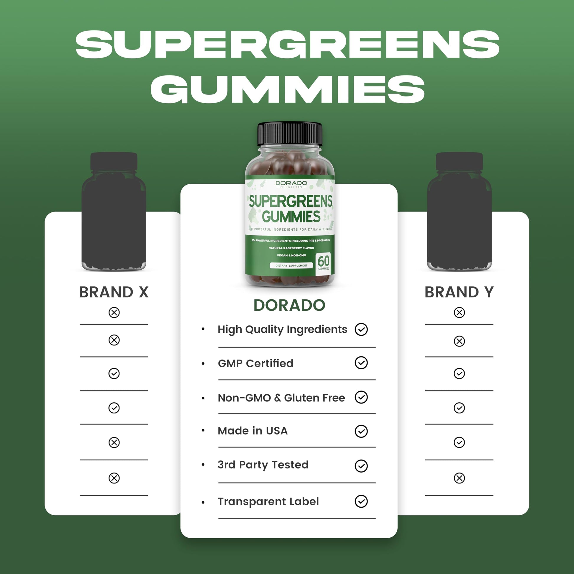 Supergreens Gummies (60 Count) Daily Greens Gummies - Greens Supplements with 8 Ingredient Power Blend - Superfood for Immunity Support for Adults - Third Party Tested, Vegan & USA Made (Pack of 2) DORADO NUTRITION buy supplements Au