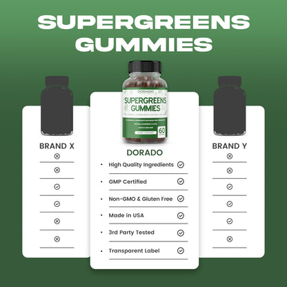 Supergreens Gummies (60 Count) Daily Greens Gummies - Greens Supplements with 8 Ingredient Power Blend - Superfood for Immunity Support for Adults - Third Party Tested, Vegan & USA Made (Pack of 2) DORADO NUTRITION buy supplements Au