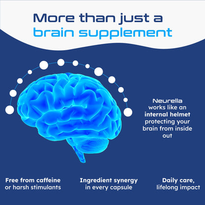 Neurella 2.0 Nootropic Brain Supplement – Adult Cognitive Health & Neuro Support, Brain Supplements for Memory and Focus with NAC Supplement, Ashwagandha & B12 Vitamins for Women & Men, 120 Capsules NeurellaBuy Supplements Australia