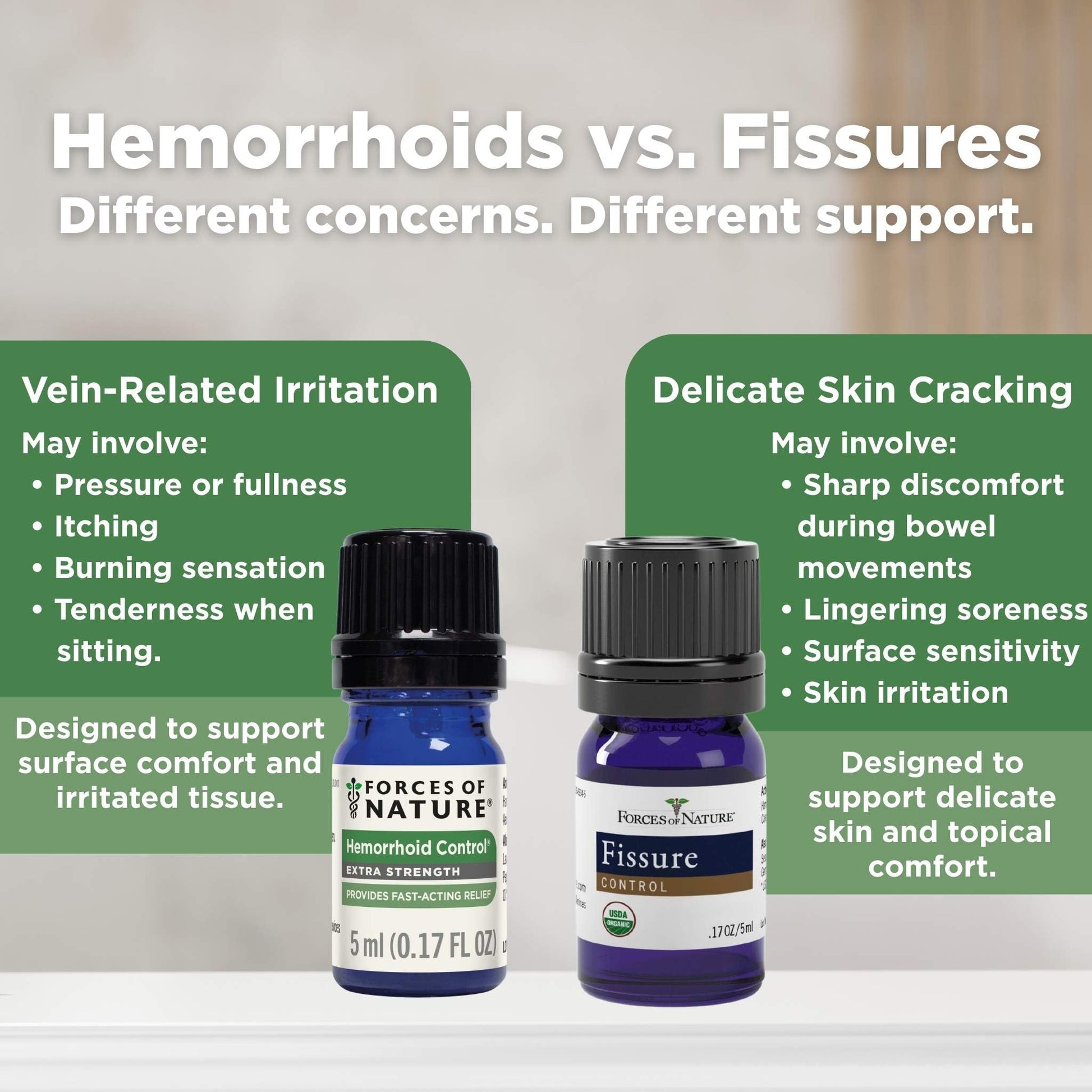 Forces of Nature Hemorrhoid Control Extra Strength (5ml) + Organic Fissure Care (5ml) | Virtual Bundle Forces of NatureBuy Supplements Australia