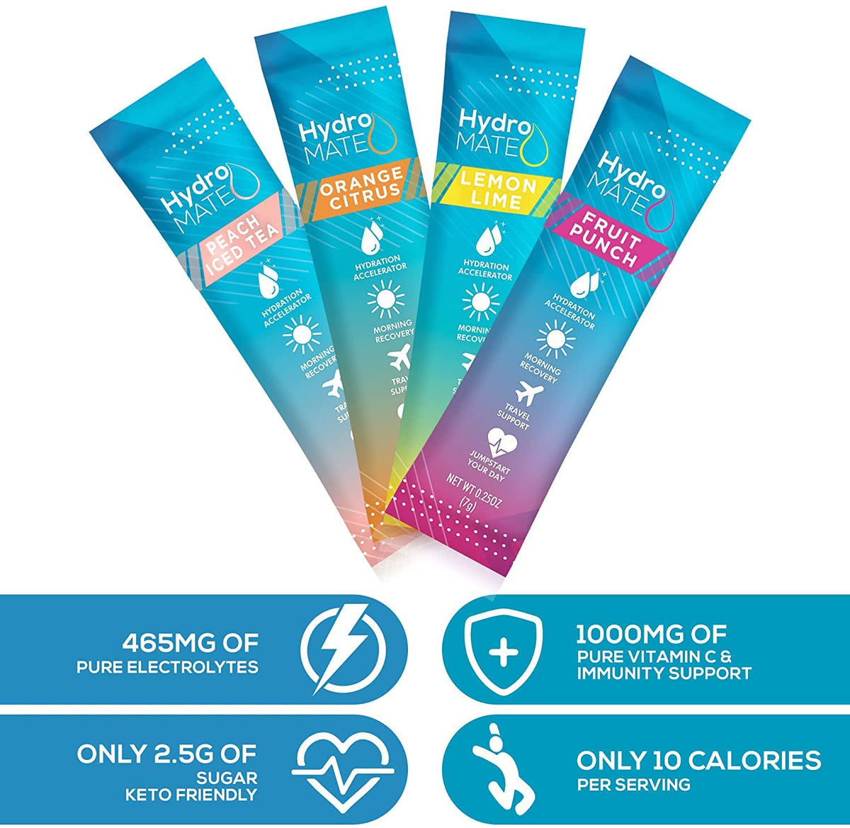 HydroMATE Electrolyte Powder Variety Pack Hydration Packets Low Sugar 30 Count
