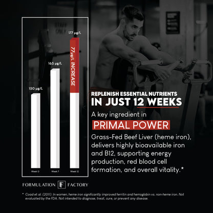 Formulation Factory Primal Power 10-in-1 Grass-Fed Organ Supplement with Beef Liver, Heart, Marrow, Testicle, Kidney, Supports Vitality, Hormones, Energy, Immunity (4 Month Supply, 240 Capsules) Formulation Factory buy supplements Au