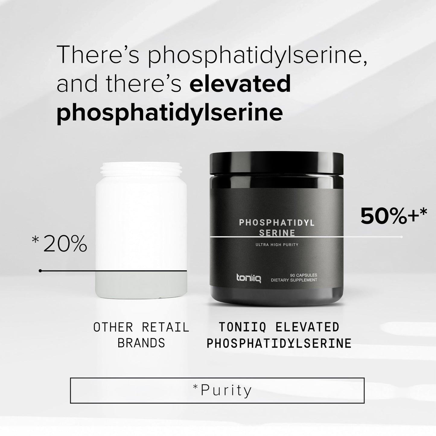 Toniiq Phosphatidylserine - 400mg Formula - World’s First 50% Purity - Highest Purity in the US - Soy Free Phosphatidylserine Supplement