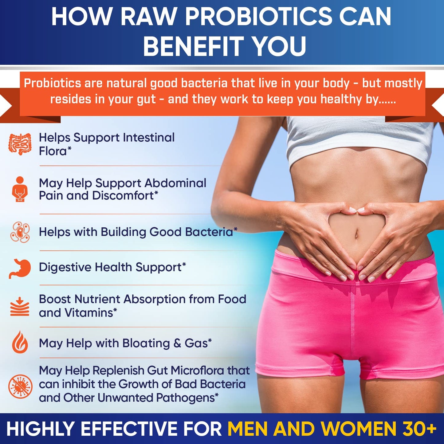 Wholesome Wellness Organic Raw Probiotics 100 Billion CFU, Dr Formulated for Women and Men, Complete Adult Supplement with Prebiotics