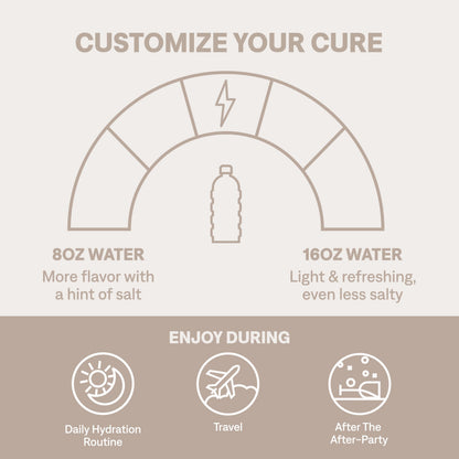 Cure Hydration | Plant-Based Electrolyte Drink Mix | No Added Sugar | FSA-HSA | Dehydration Relief Powder Made with Coconut Water | Non-GMO | Vegan | 28 Servings Jar - Strawberry Kiwi