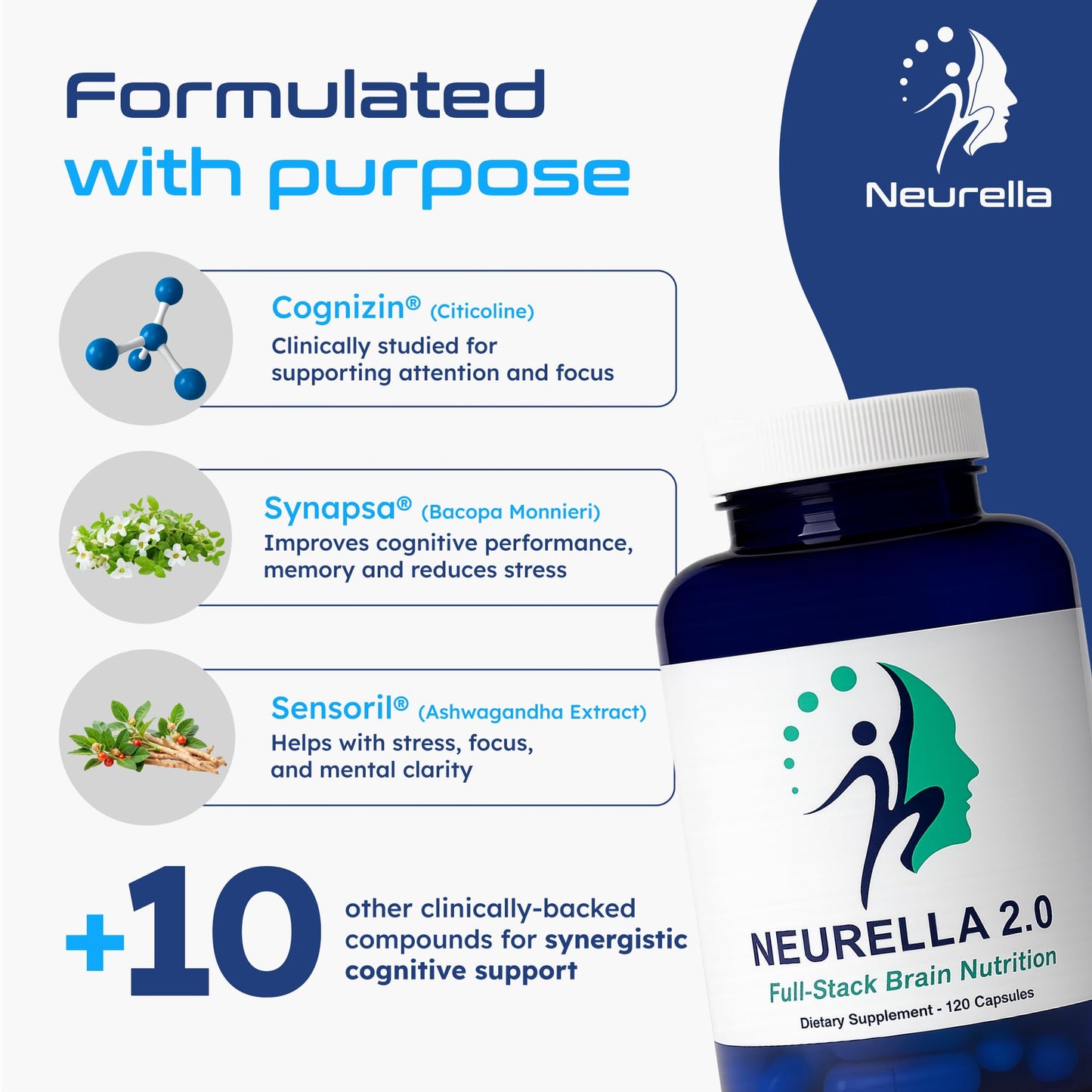 Neurella 2.0 Nootropic Brain Supplement – Adult Cognitive Health & Neuro Support, Brain Supplements for Memory and Focus with NAC Supplement, Ashwagandha & B12 Vitamins for Women & Men, 120 Capsules NeurellaBuy Supplements Australia