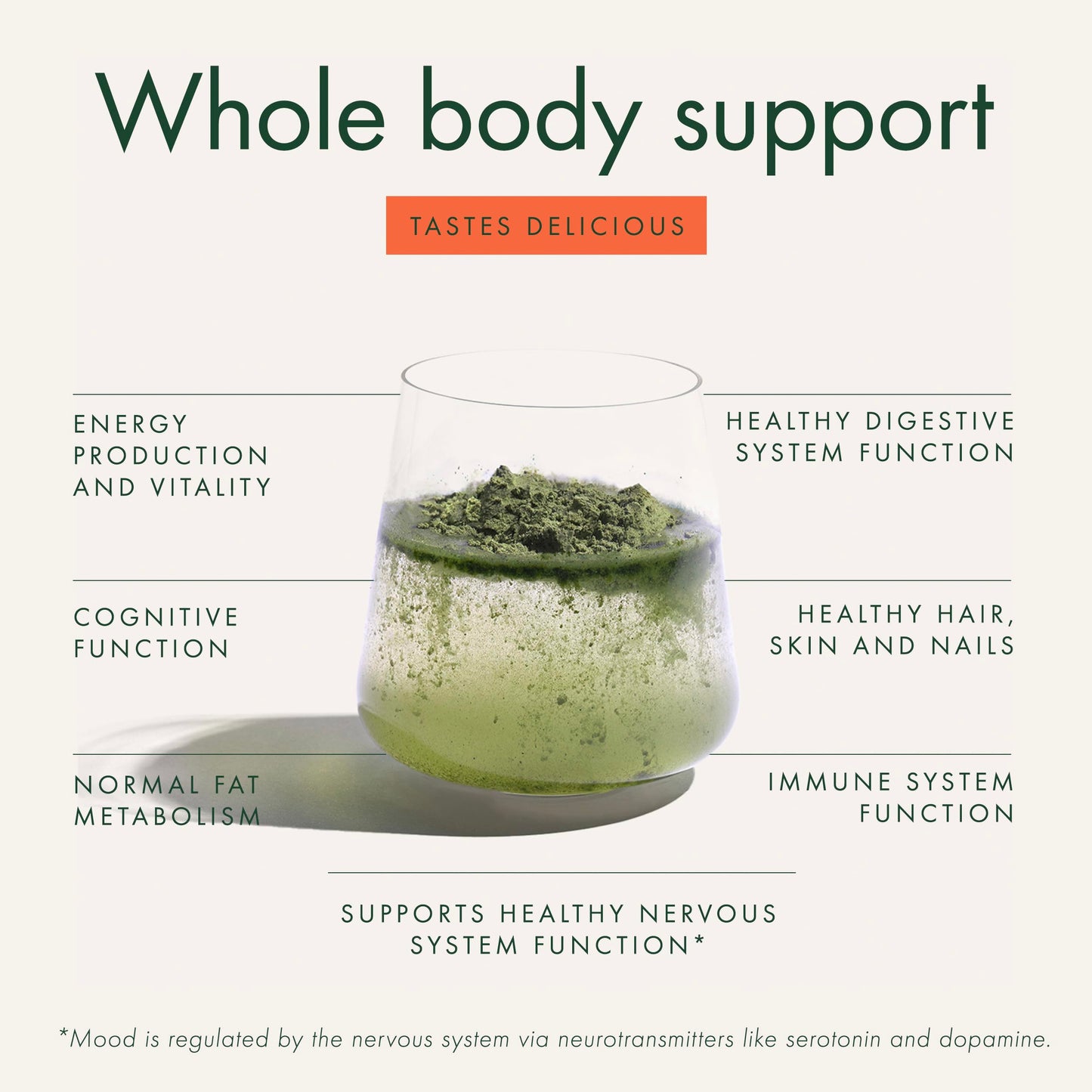 WelleCo The Super Elixir Daily Greens Powder, Probiotic Drink Mix with Whole Foods, Gluten Free, Vegan Gut Health Powder, Energy, Immunity, Healthy Skin, Hair & Nails (Jar, Blood Orange) WelleCo buy supplements Au