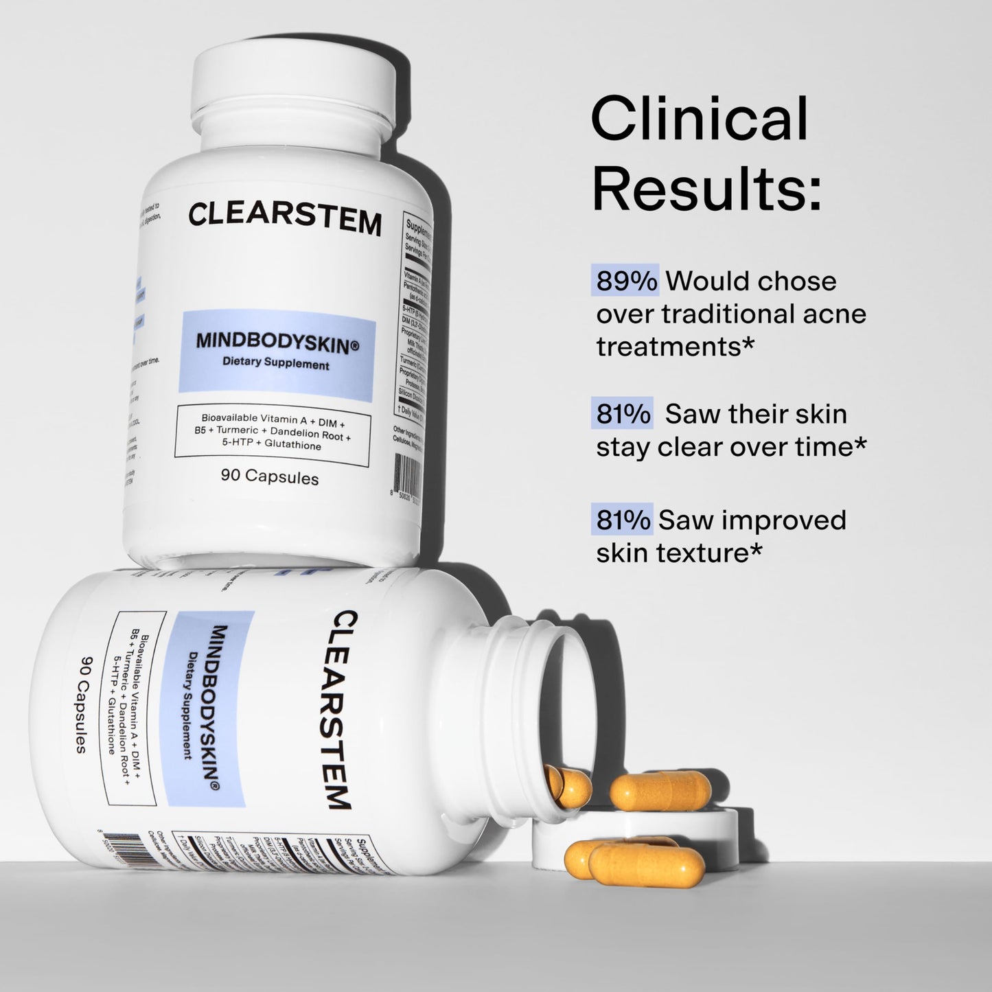 CLEARSTEM - MINDBODYSKIN Hormonal Acne Supplement (5-HTP) - Natural DIM Supplement - Skin Care Vitamins - Hormone Balance, Antioxidants - Gluten Free,