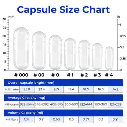 ATLEMISME Empty Vegan Capsules Size 3 - Vegan Capsules DIY Vegetable Capsule Filling - Veggie Caps with 2 Micro Lab Spoons for Capsule Filling ATLEMISMEBuy Supplements Australia