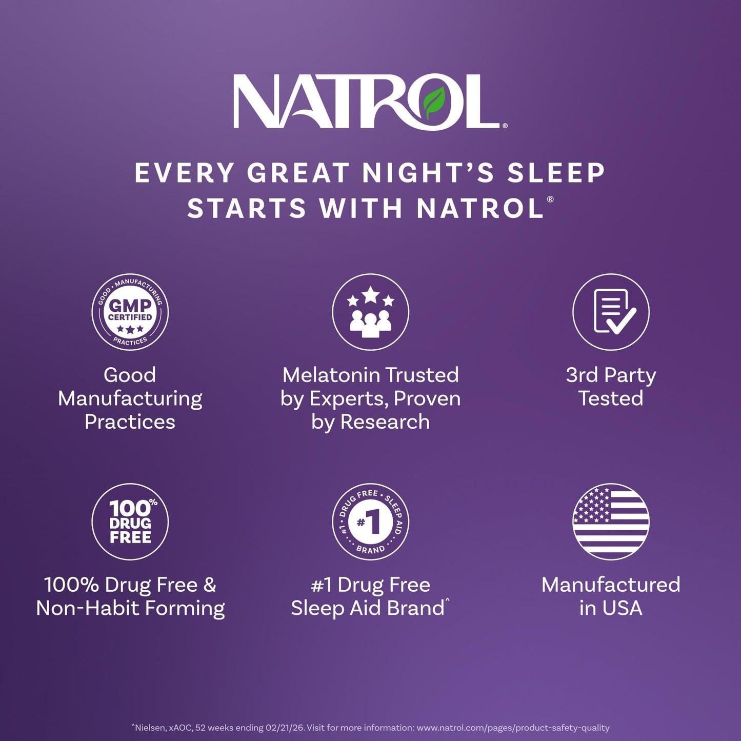 Natrol Sleep + Restore Magnesium Glycinate Blend Gummies with Melatonin 5mg - Calm Magnesium with GABA, Botanical Blend, Cherry Flavor, 60 Gummies NatrolBuy Supplements Australia