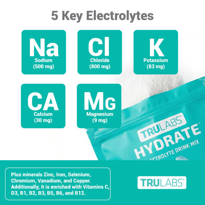 TRULABS Hydrate Electrolyte Drink Mix – Glacier Flavor, Sugar-Free Hydration Packets with 1422 mg Electrolytes & 19 Vitamins & Minerals, Monk Fruit Sweetened, On-the-Go Sticks (16 Count)
