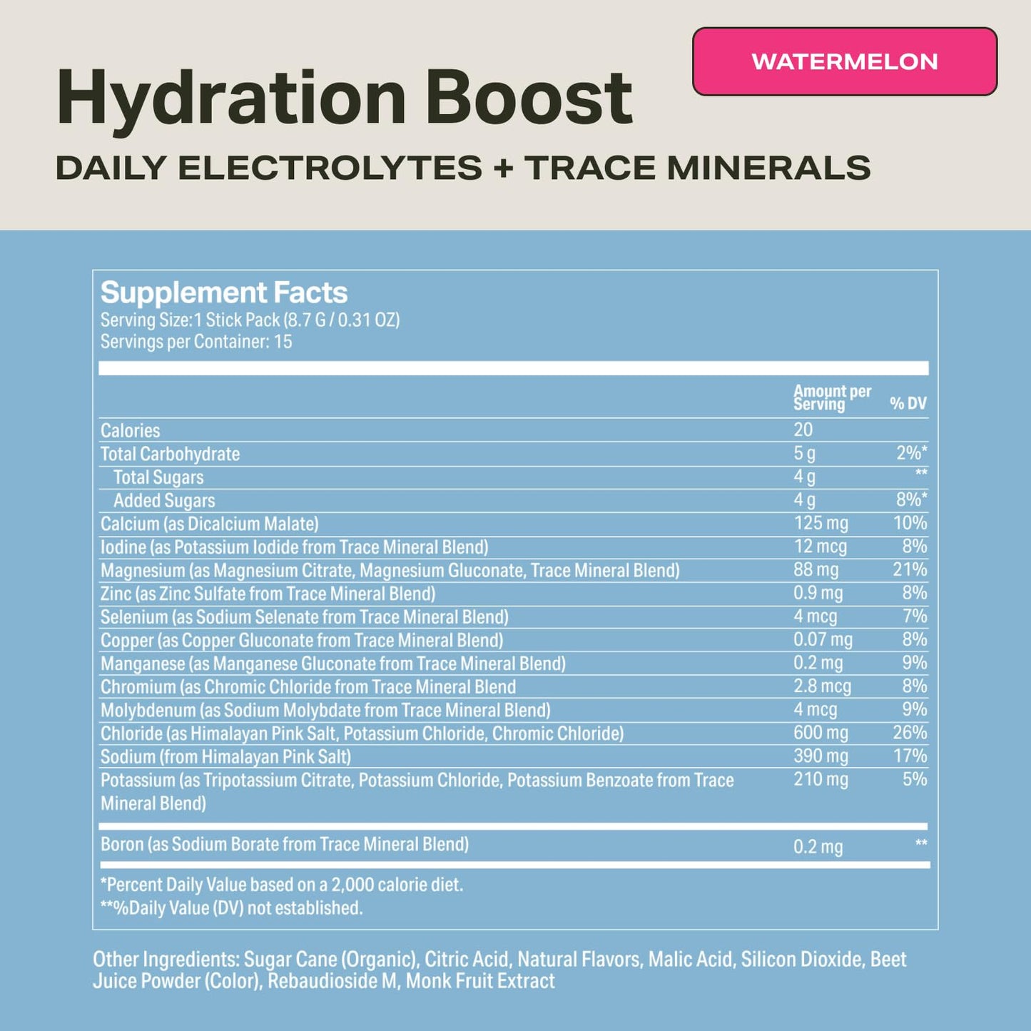 Proper Hydration Sticks – Electrolyte Powder Drink Mix Packets with Trace Minerals for Rapid Hydration – Naturally Flavored – No Artificial Sweeteners
