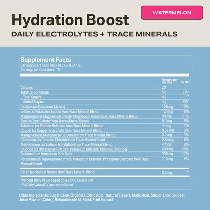 Proper Hydration Sticks – Electrolyte Powder Drink Mix Packets with Trace Minerals for Rapid Hydration – Naturally Flavored – No Artificial Sweeteners