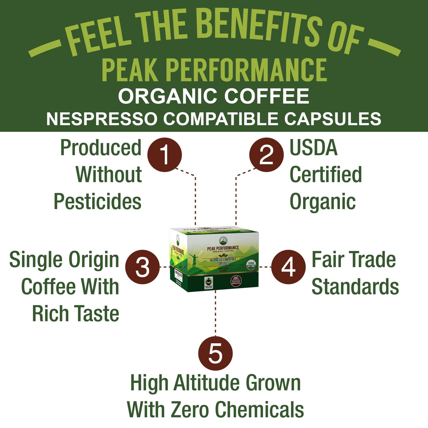 Peak Performance Organic Capsules for Nespresso Machines - Fair Trade, Low Acid, Organic Espresso Coffee Pods (36 Count) Compatible with All Nespresso Capsule Brewers - Medium Roast Single Serve Pod Peak PerformanceBuy Supplements Australia