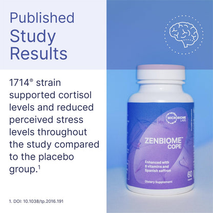 Microbiome Labs Zenbiome COPE - Probiotic Mood Support Supplement with Vitamin B6, B12 & Saffron Extract - Gut Health Probiotics for Women & Men