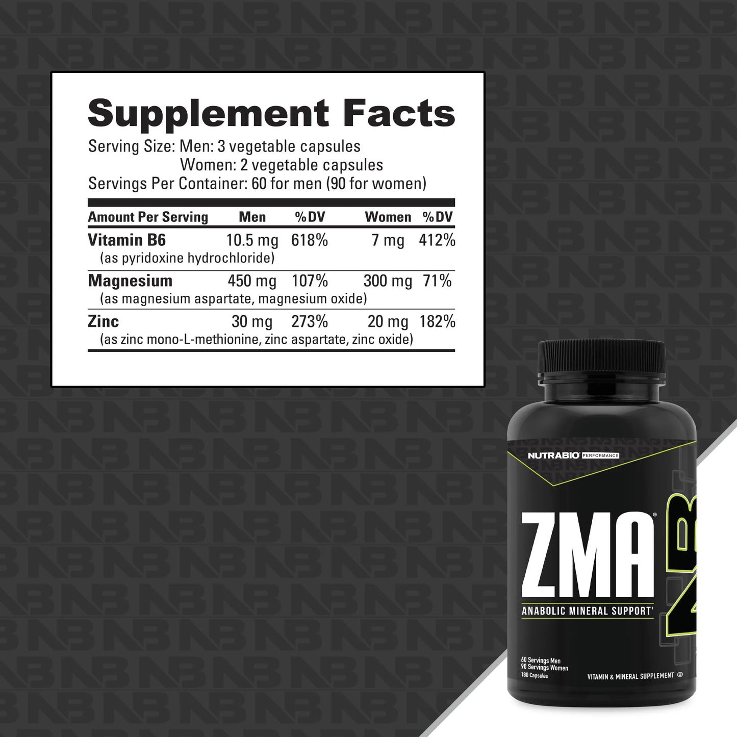 NutraBio ZMA Supplements for Men & Women- Zinc Magnesium Supplements to Support Hormone Levels, Peak Performance, Sleep, Muscle Recovery, Immune Health, 180 Ct. NutraBioBuy Supplements Australia