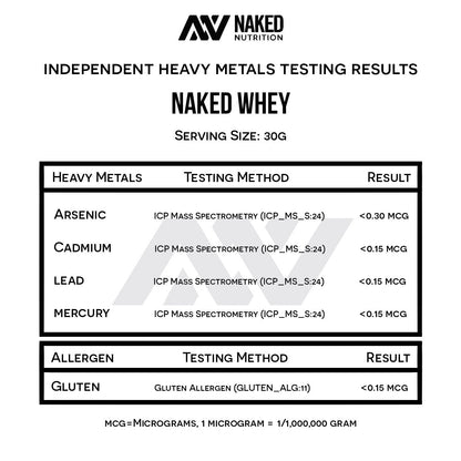 NAKED Whey 1Lb - Only 1 Ingredient, Grass Fed Whey Protein Powder, NSF Certified, Undenatured, No Gmos, No Soy, Gluten Free