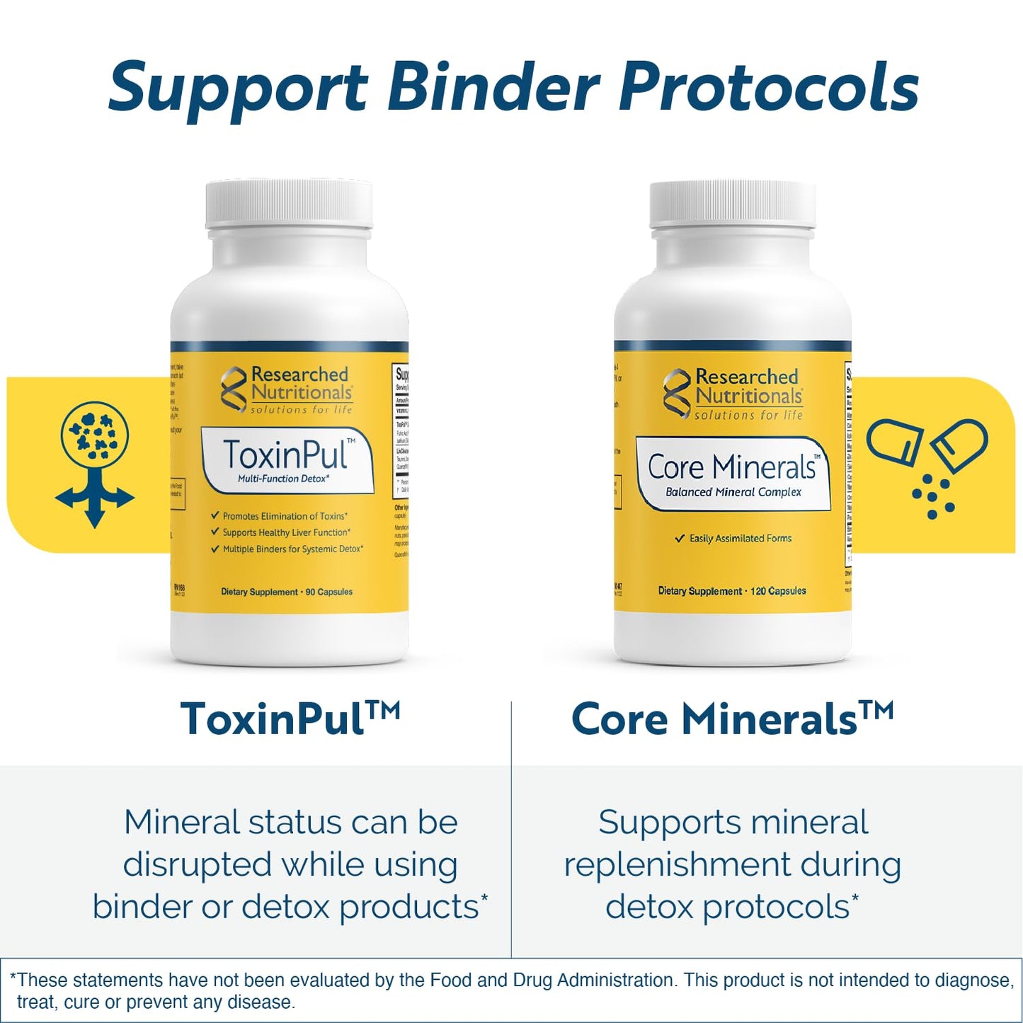 Researched Nutritionals Core Minerals - Daily Trace Minerals Supplement - Iron-Free Blend with Vitamin D3, Magnesium Glycinate & Iodine for Thyroid, Bone & Metabolic Support (120 ct) Researched Nutritionals buy supplements Au