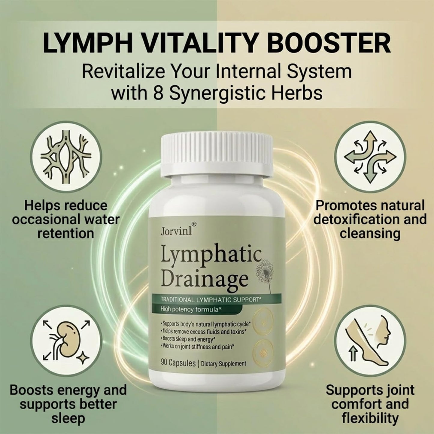 Lymphatic Drainage Capsules - Ease Body Heaviness & Facial Puffiness - Supports Natural Fluid Balance & Metabolism、Joint Discomfort - with Echinacea & Dandelion - 90 Vegan Capsules & Non-GMO Jorvinl buy supplements Au
