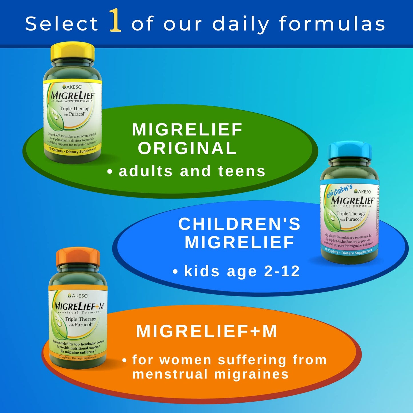 MigreLief-Now Fast-Acting Formula, As-Needed Nutritional Support for Migraine and Headache Sufferers - 60 Vegetarian Capsules MigreLiefBuy Supplements Australia