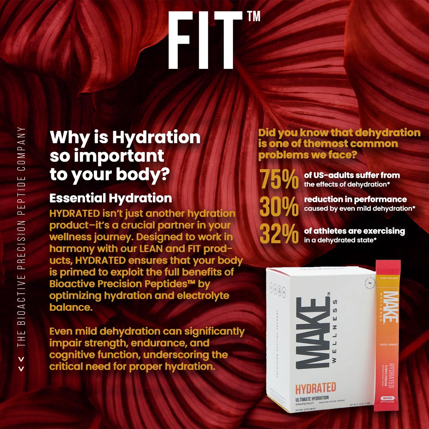 Make Wellness HYDRATED | 30 Servings | Grapefruit Flavor | Supports Hydration & Electrolyte Balance | Bioactive Peptide Blend for Daily Overall Wellness Make WellnessBuy Supplements Australia
