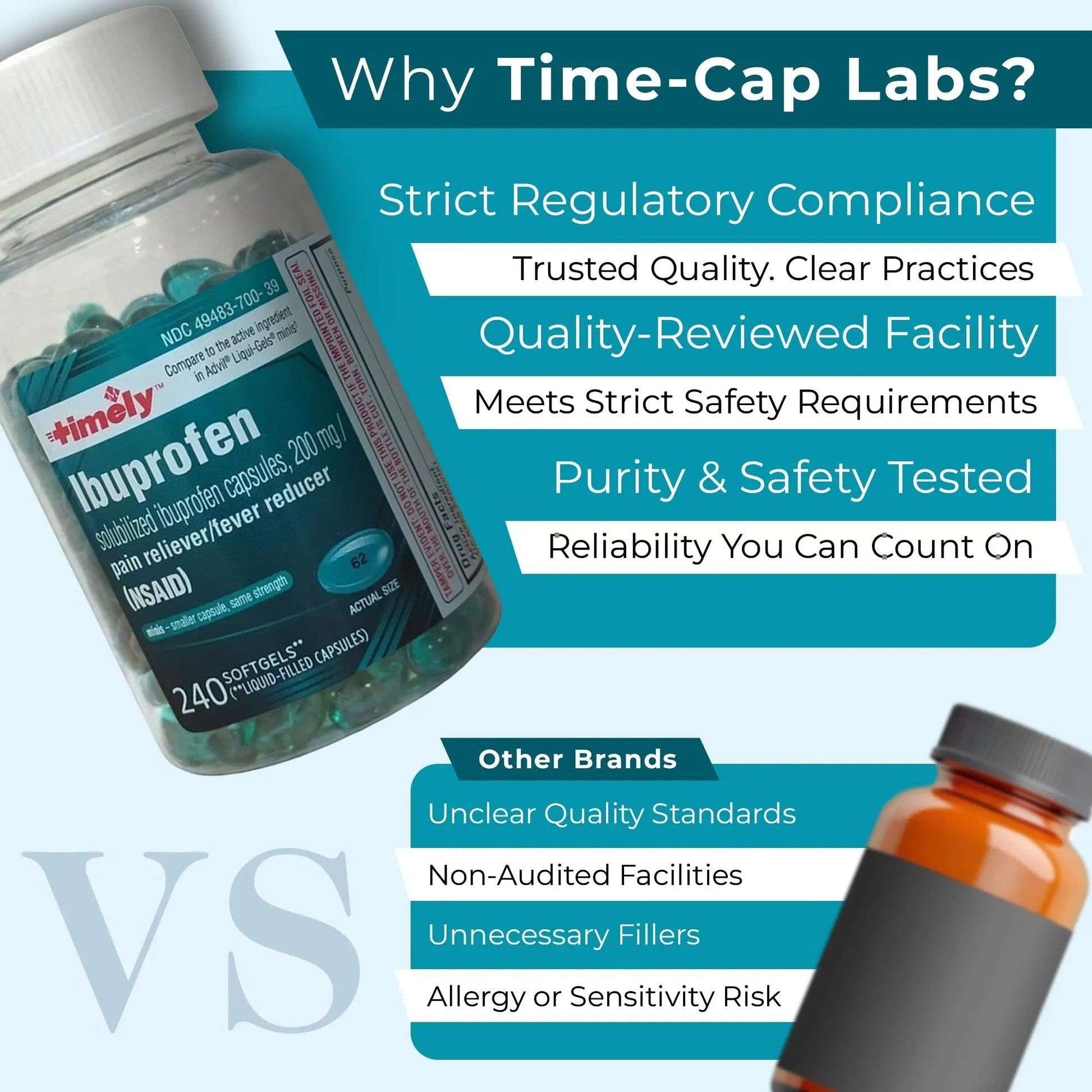 TIME-CAP LABS, INC. Timely Ibuprofen 200mg - 240 Liquid Mini Softgels - Headache Relief, Menstrual Pain, Tooth Ache Muscular Aches & Arthritis Pain TIME-CAP LABS, INC.Buy Supplements Australia