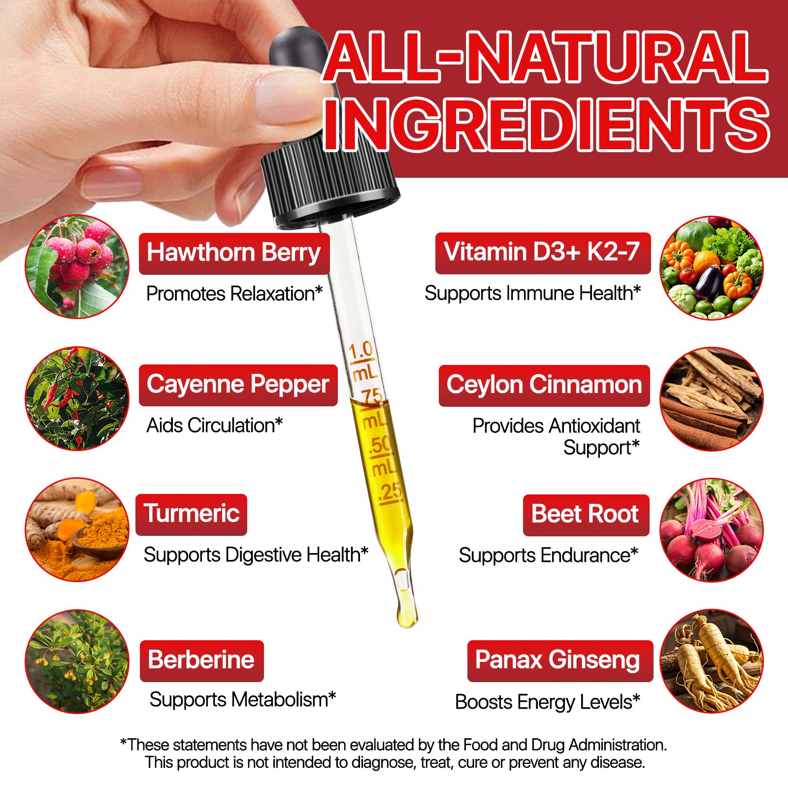 Cayenne Pepper Drops Supplement Liquid, Blend of Hawthorn Berry, Beetroot, Turmeric, VIT K2+D3, Daily Health Boost (2oz) REVIGLAM buy supplements Au