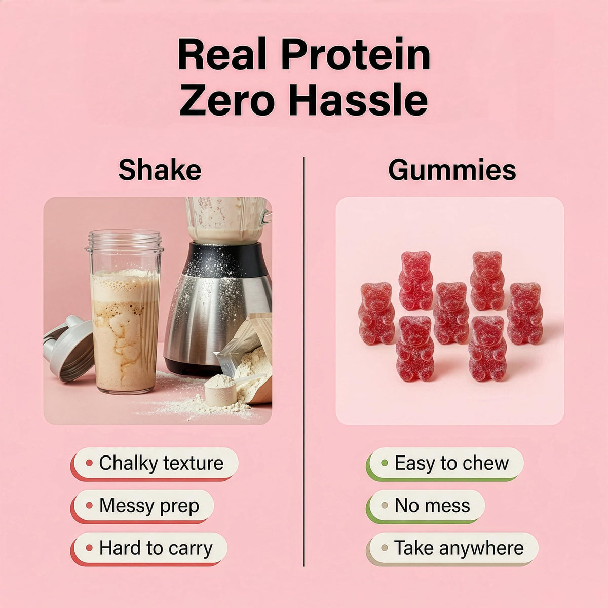 FUELE+ Protein Gummies – 12g High Protein Snack, Mixed Berry Flavor, No Added Sugar, Whey Protein Gummies, Supports Muscle Recovery, Post Workout Supplement