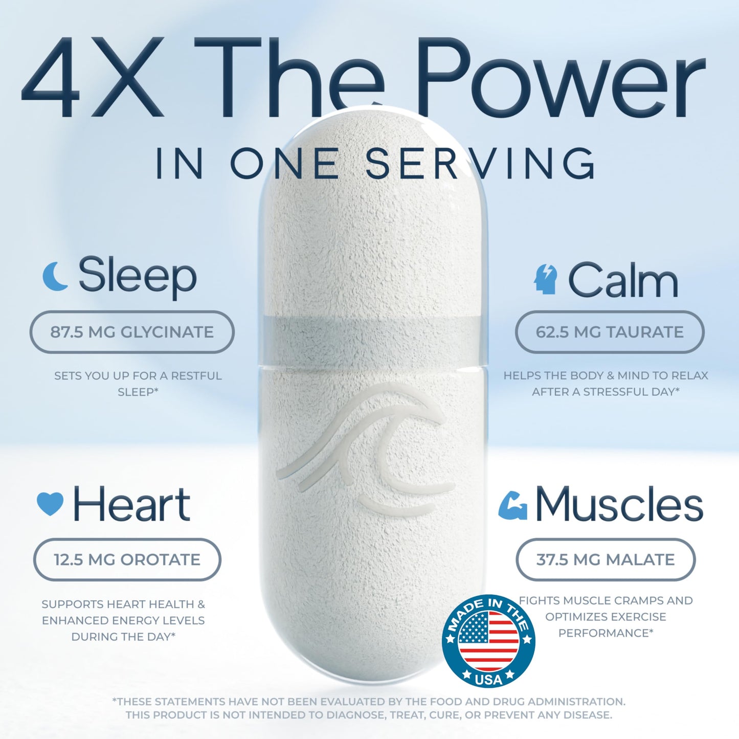 Natural Flow 4X Magnesium Supplement, Magnesium Glycinate, Taurate, Malate, Orotate Complex, Calm Sleep and Cramp Support Blend
