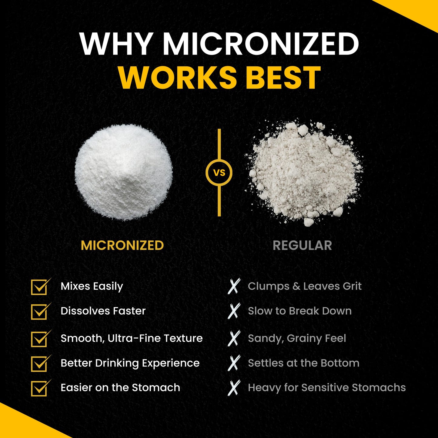 ForestLeaf Micronized Creatine Monohydrate Powder - Maximize Muscle Growth & Strength - Unflavored Creatine for Women and Men