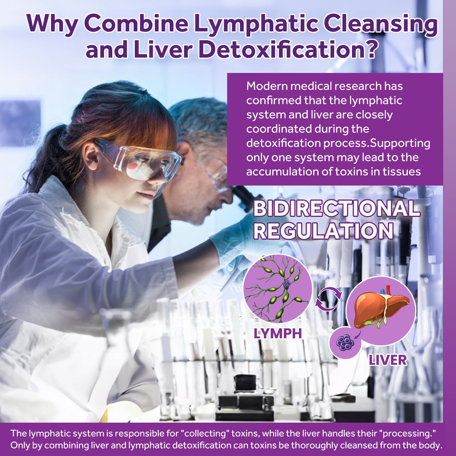 Lymphatic Drainage - Liver Cleanse Detox & Repair Drops, Liposomal Milk Thistle, Echinacea, Artichoke, Dandelion, Turmeric, ''Lymph-Liver'' Cleanse Detox Supplement, Immune & Health, Vegan, 2 Fl.Oz GZ HAOYUAN buy supplements Au