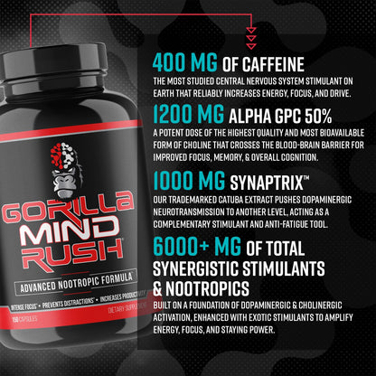 Gorilla Mind Rush - Nootropic Supplement | Intense Focus · Insane Productivity Cognitive Health Support, Memory, Focus,