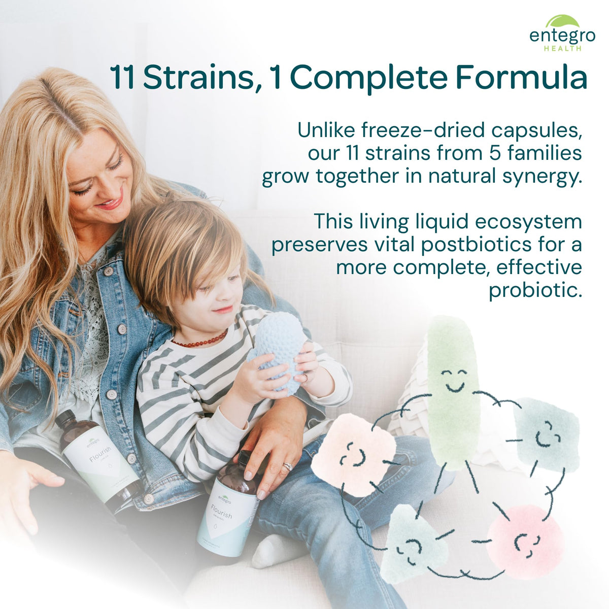 ENTEGRO Flourish Junior Liquid Probiotic & Postbiotic Supplement - Glass | 11 Live Cultures | Gut & Digestive Health for Women, Men & Kids | Organic, Vegan, Allergen Free | USA Made | 16 fl oz