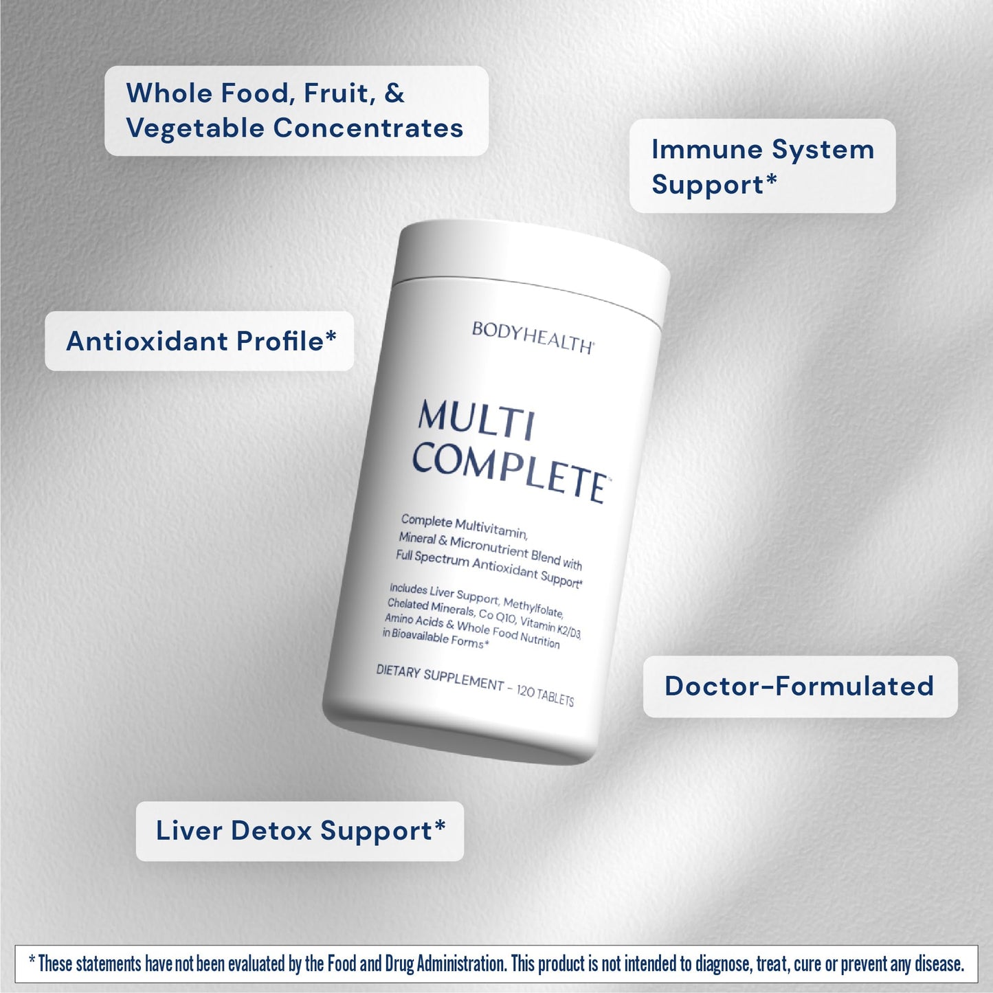 BodyHealth Multi Complete (120 Ct) Daily Multivitamin for Men and Women with Whole Foods, Minerals, Antioxidants, Organic Green Food Concentrates, and Liver Detox Extracts, Non GMO BodyHealth buy supplements Au