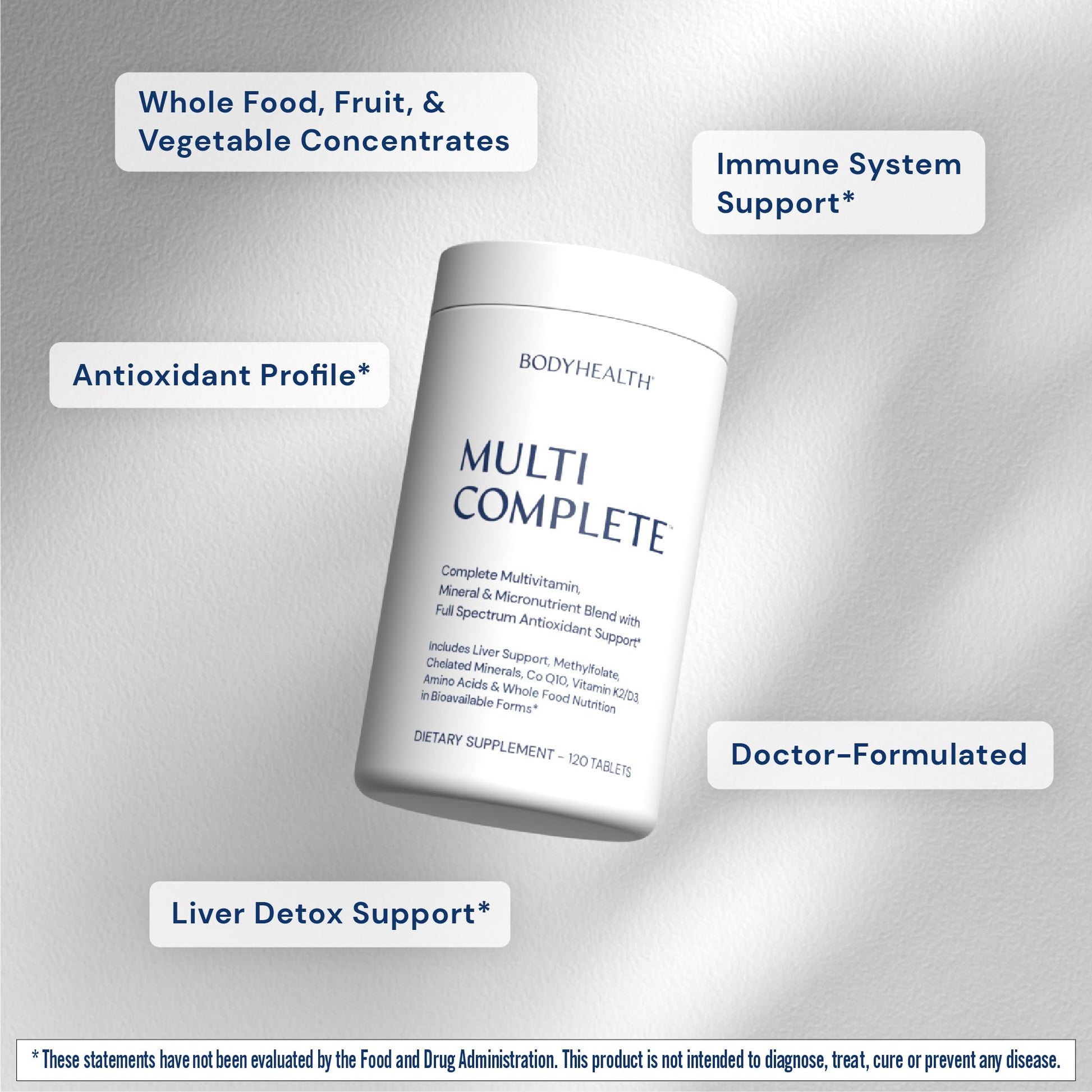 BodyHealth Multi Complete (120 Ct) Daily Multivitamin for Men and Women with Whole Foods, Minerals, Antioxidants, Organic Green Food Concentrates, and Liver Detox Extracts, Non GMO BodyHealth buy supplements Au