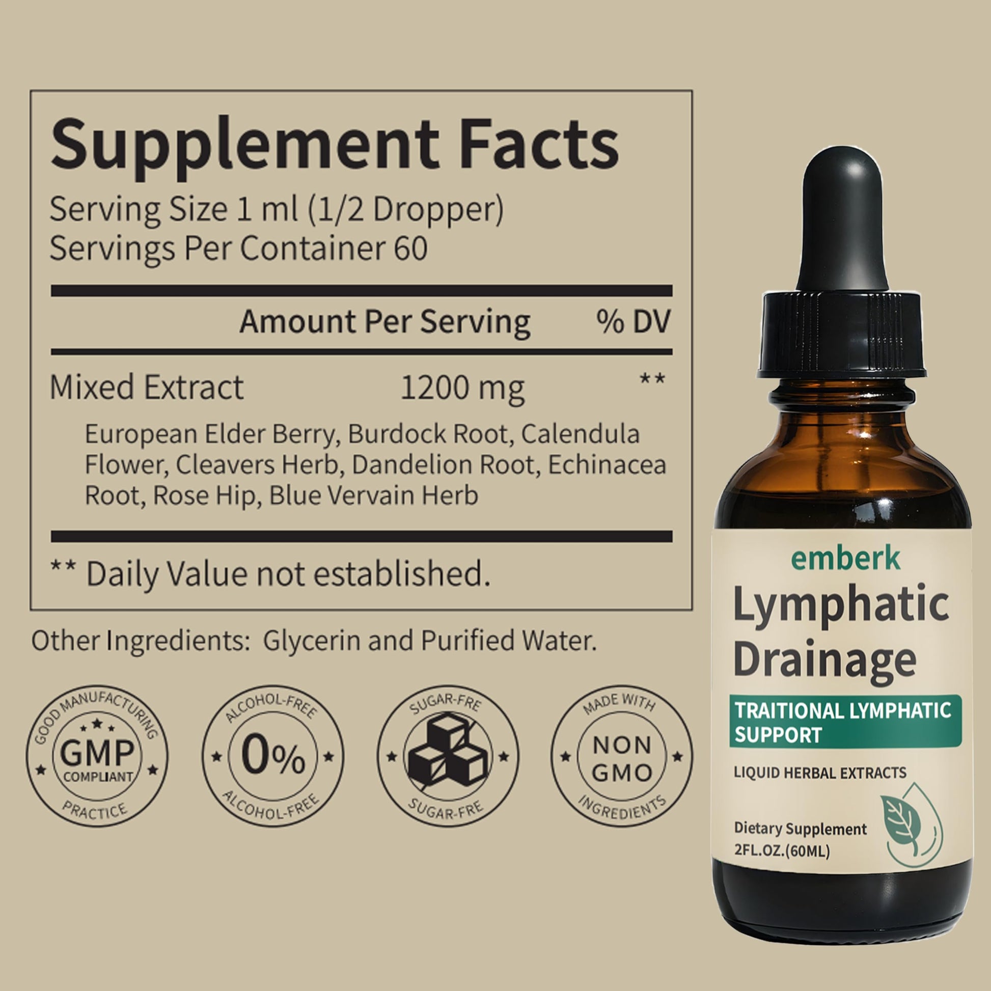 Lymphatic Drainage Drops, 2000mg Herbal Blend with Elderberry & Echinacea Dandelion，– Supports Lymphatic Drainage, Immune System & Detox 2 fl oz (2pcs) Generic buy supplements Au