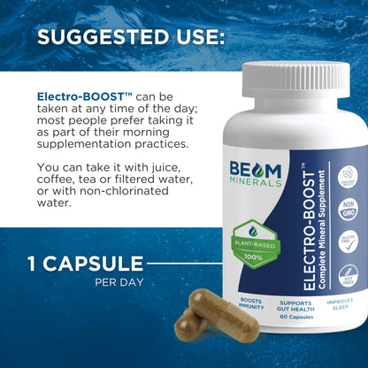 Beam Minerals Complete Multi-Mineral Capsules | Electro-Boost Plant-Based Electrolytes and Micronutrients for Men and Women | Help to Boost Immunity, Support Gut Health