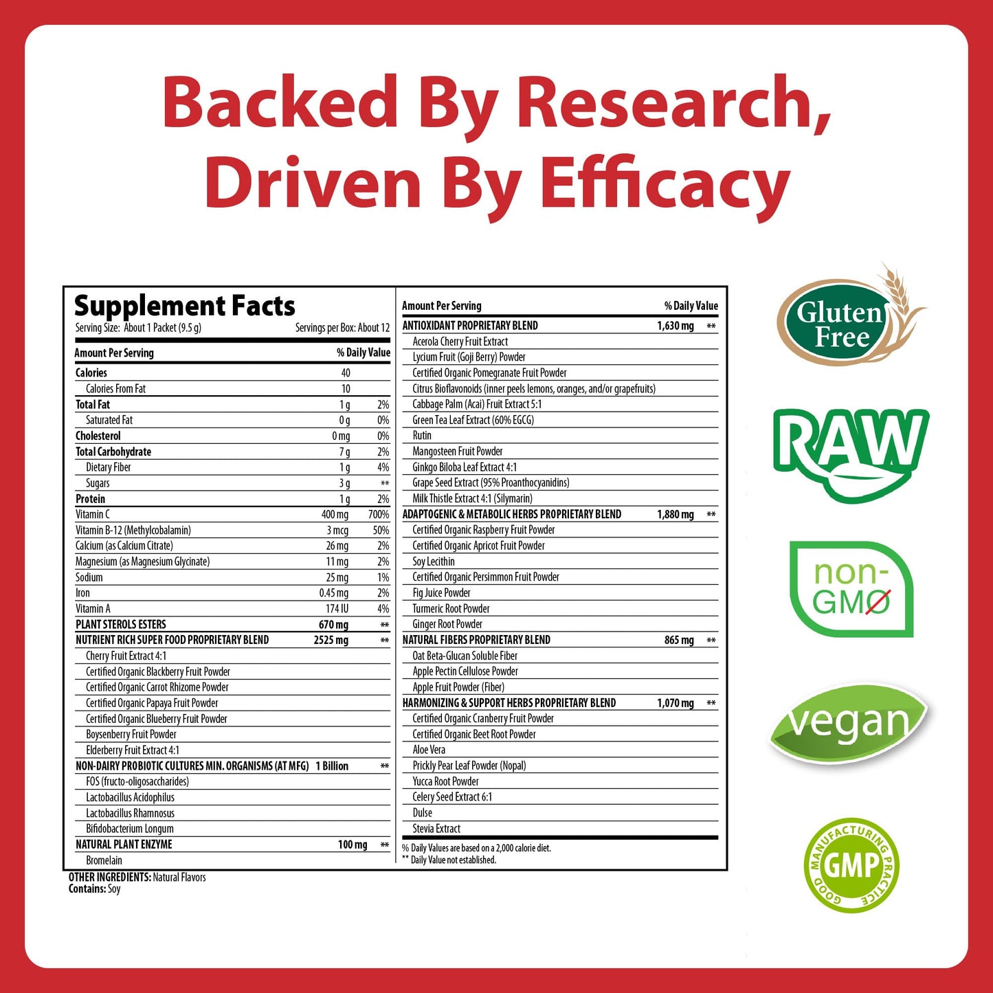 MacroLife Naturals Miracle Reds Superfood Powder 19 Blended Fruit & Berry Polyphenols Enzymes Probiotics & Antioxidants Supplement - Raw Non-GMO & Vegan Whole Food Vitamins - 12 Packet Servings MacroLife NaturalsBuy Supplements Australia
