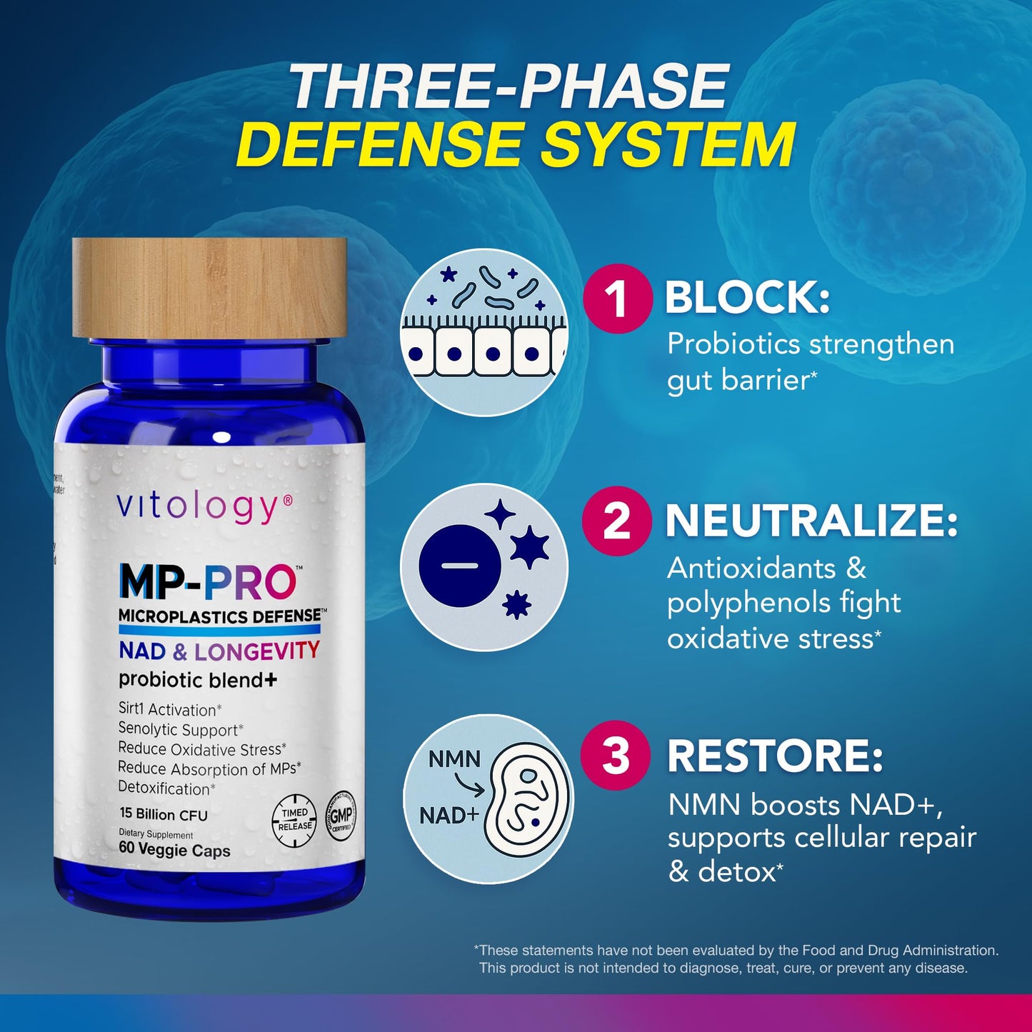 Vitology MP-PRO Microplastics Defense | 15 Billion CFU Probiotic + Antioxidant Blend | NMN, NAC, Glutathione, Resveratrol & Charcoal | Supports Cellular Detox, Longevity & Gut Health – 60 Capsules Vitology buy supplements Au