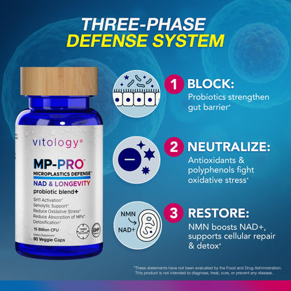 Vitology MP-PRO Microplastics Defense | 15 Billion CFU Probiotic + Antioxidant Blend | NMN, NAC, Glutathione, Resveratrol & Charcoal | Supports Cellular Detox, Longevity & Gut Health – 60 Capsules Vitology buy supplements Au